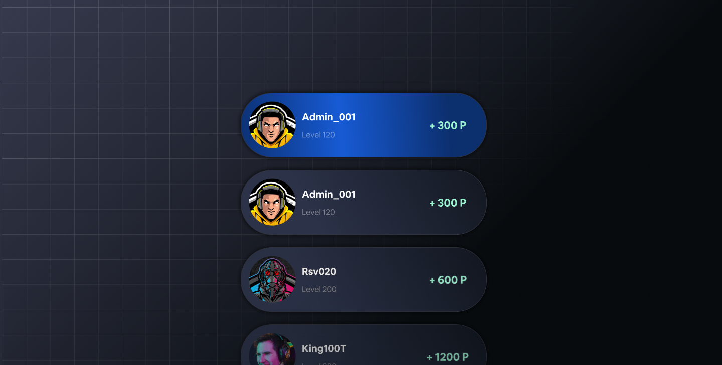 Leaderboard